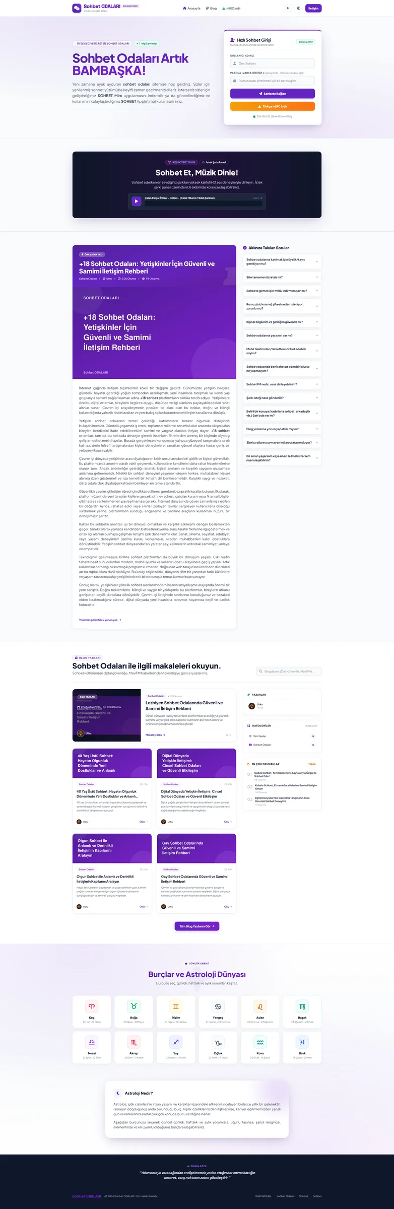 Sohbetodalari.Org Node Projesi